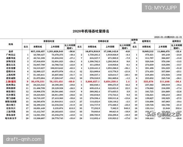 柳雅慧一现身,机场包比我整年工资还亮眼,心里一酸又想笑 柳雅慧一现身,机场包比我整年工资还亮眼,心里一酸又想笑