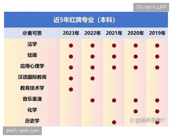 红牌停赛规则详解：累积与直接红牌的判罚标准与执行流程