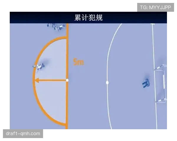 足球违规换人规则详解：判罚标准与常见场景解析