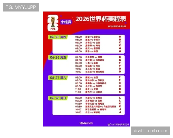 苏格兰冲击2026世界杯赛程预测 美加墨之旅能否创造历史